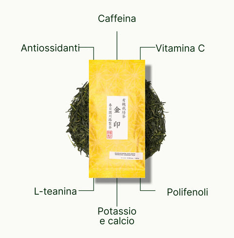 6ad7604992662_nio-teas-golden-sencha-yabukita-kasugaen-nutritional-benefits_32777d45-1048-450f-8497-7d92dc42b8ca_it.webp