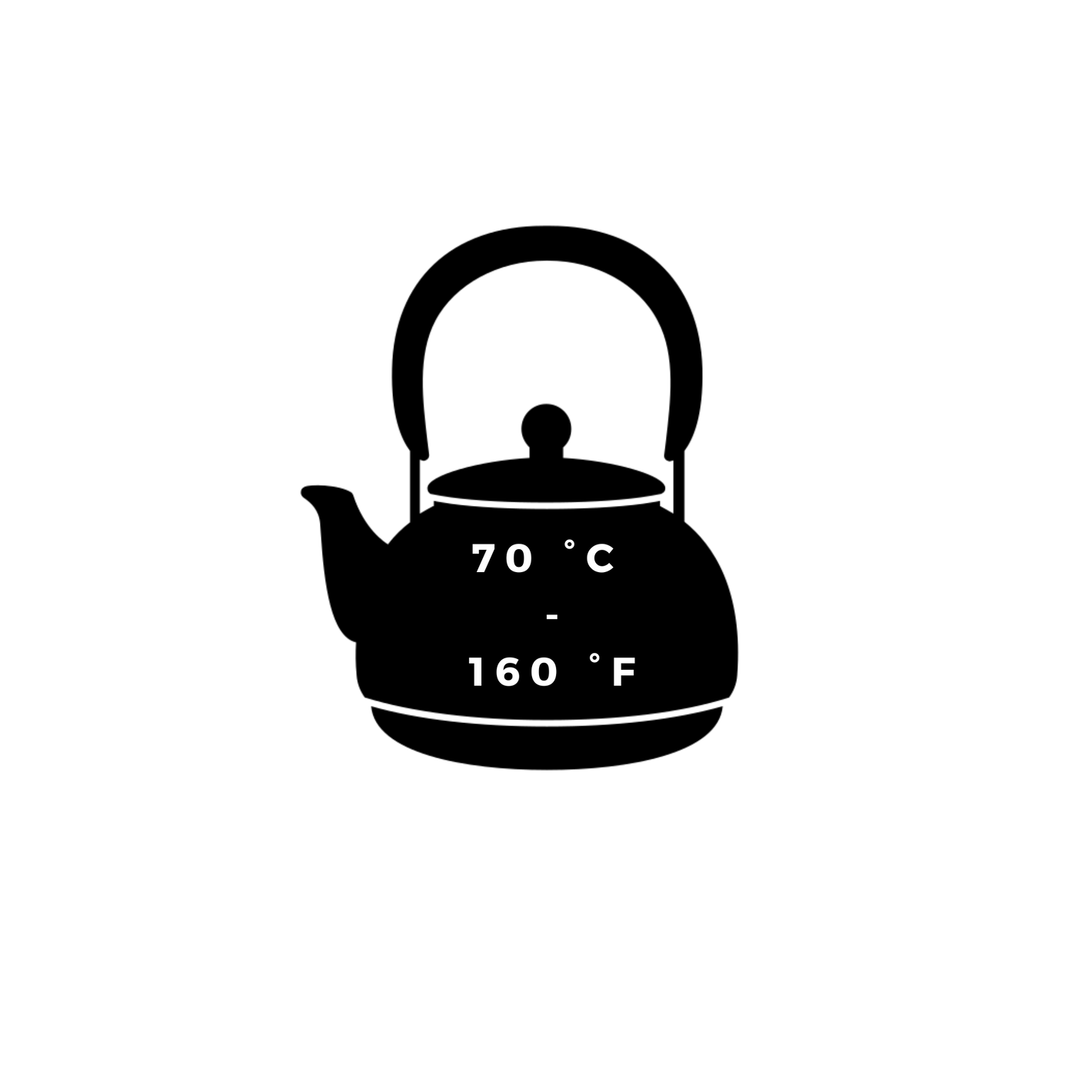 icona nera di una teiera con istruzioni per la temperatura di infusione in gradi per 70 gradi Celsius e 160 gradi Fahrenheit