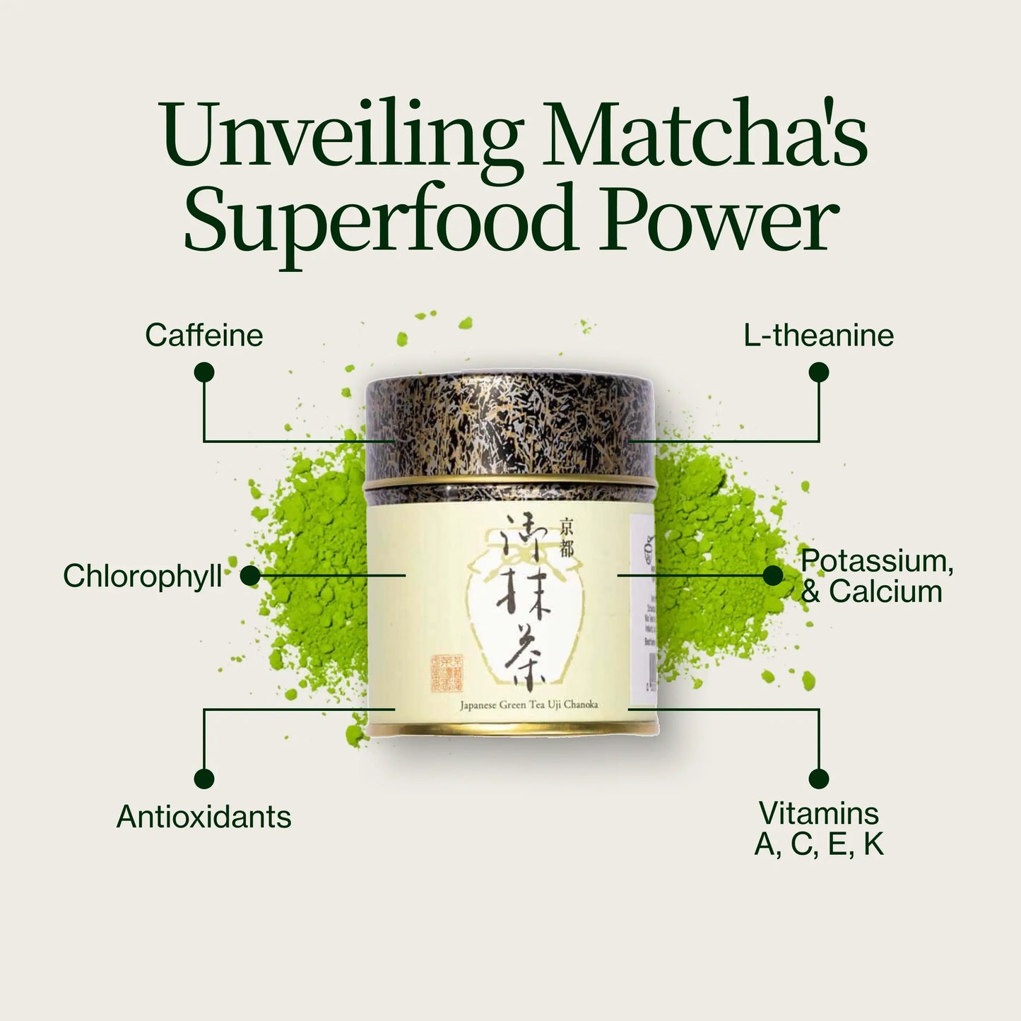 Yabukita Matcha Chanoka