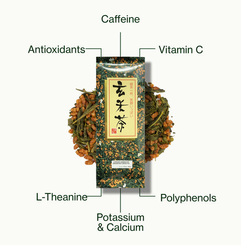 Nio Teas Gyokuro Genmaicha pack of loose leaf tea, labelled with caffeine, antioxidants, polyphenols, vitamin C, L-theanine, and potassium and calcium