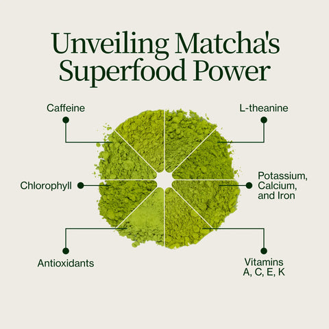 Calendario dell'Avvento Matcha 2026