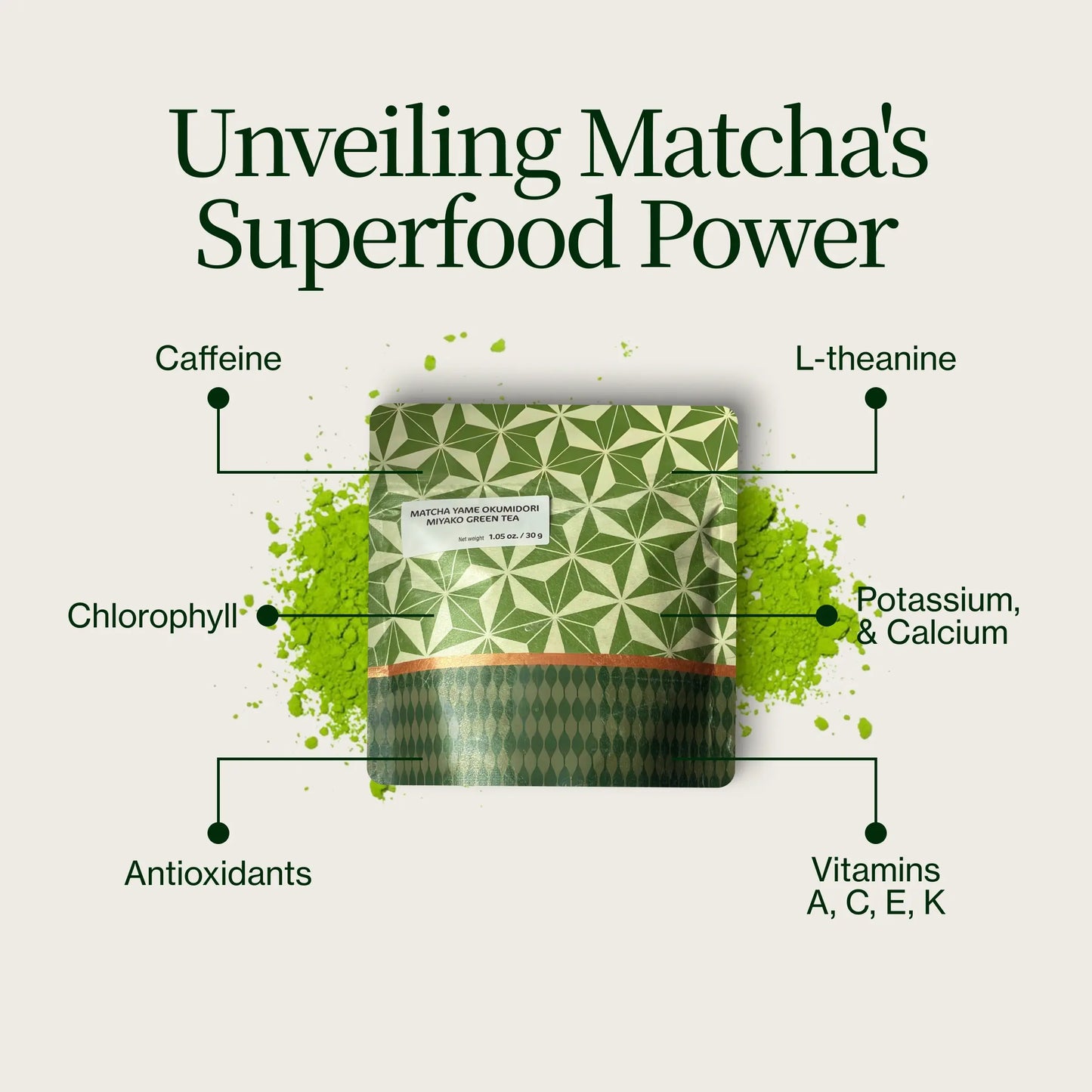 Matcha Yame Okumidori Miyako