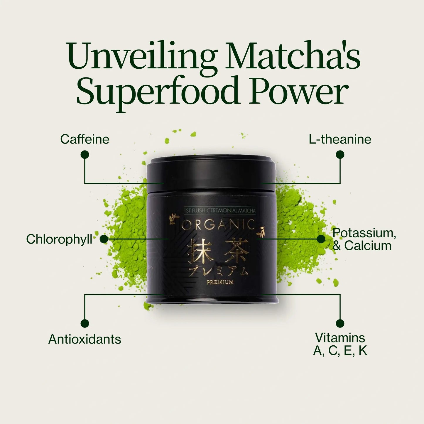 Matcha Premium Chiran