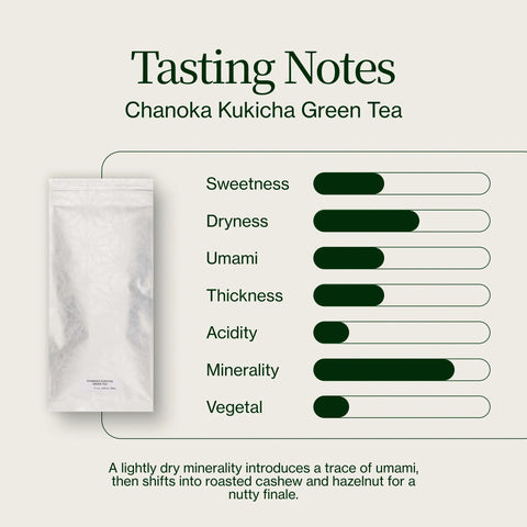 Tè verde Chanoka Kukicha