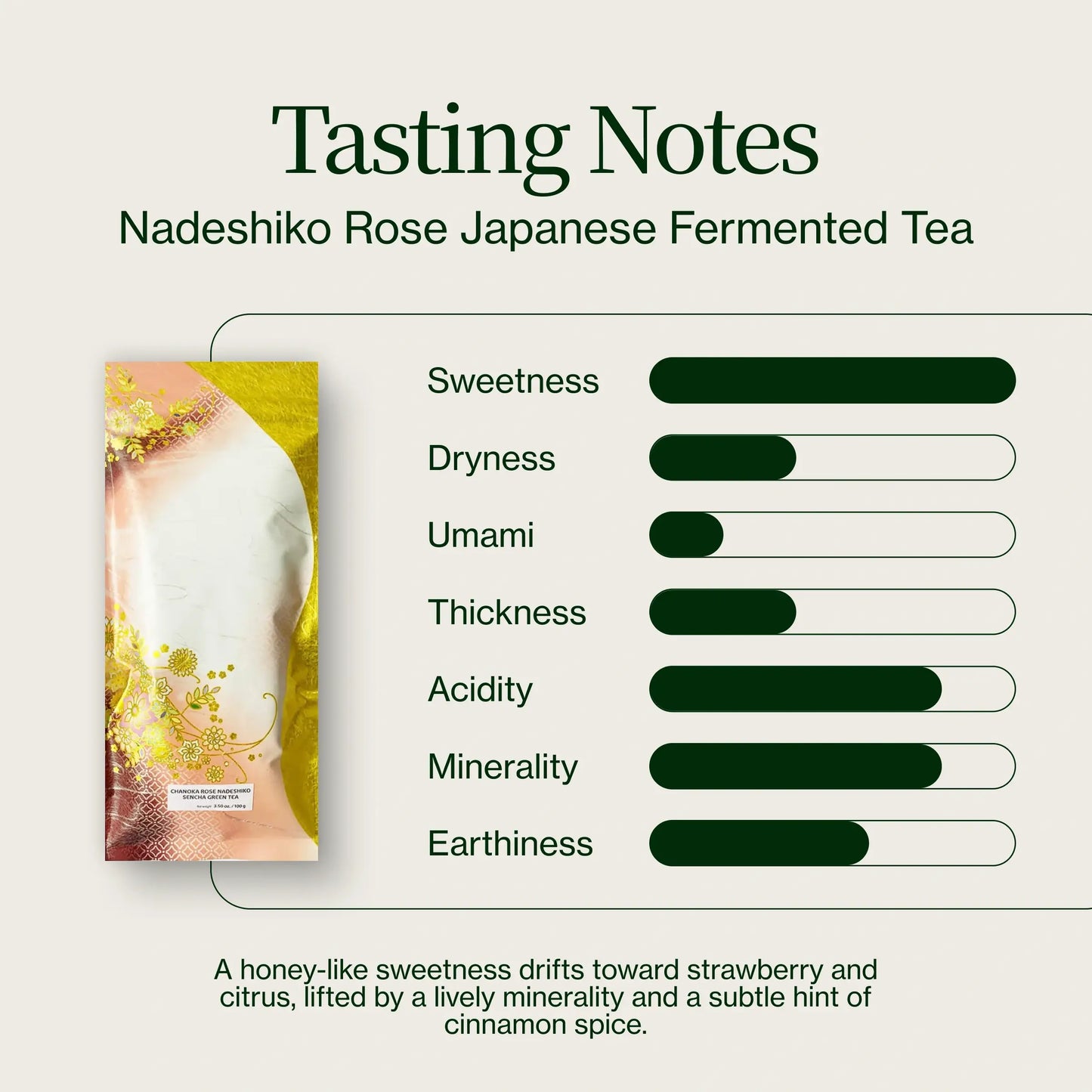 Tè Fermentato Giapponese Rose Nadeshiko
