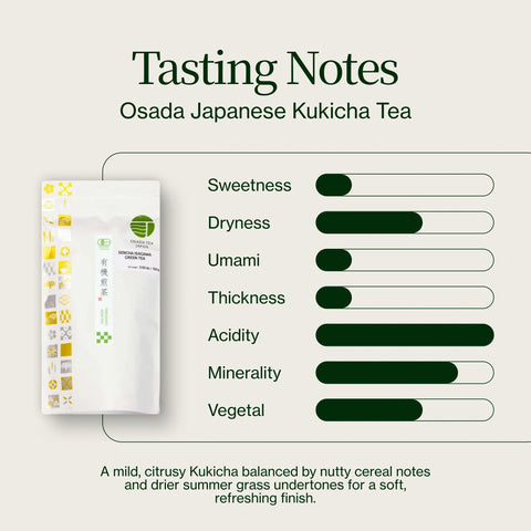 Tè Kukicha giapponese Osada