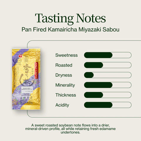 Kamairicha di cottura in padella Miyazaki Sabou