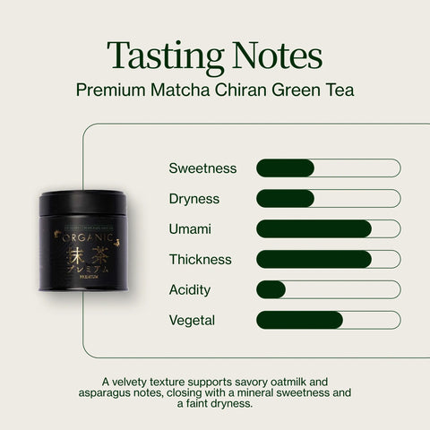 Tè verde Matcha premium Chiran di alta qualità