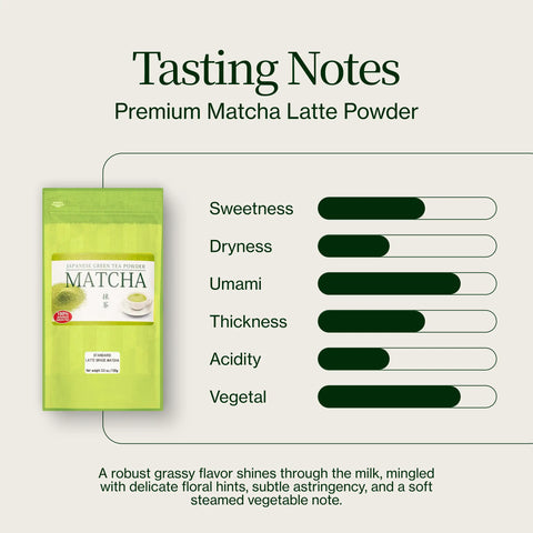 Polvere Matcha premium