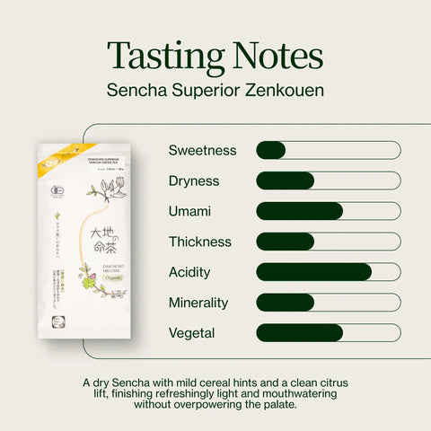 Sencha Zenkouen Superiore