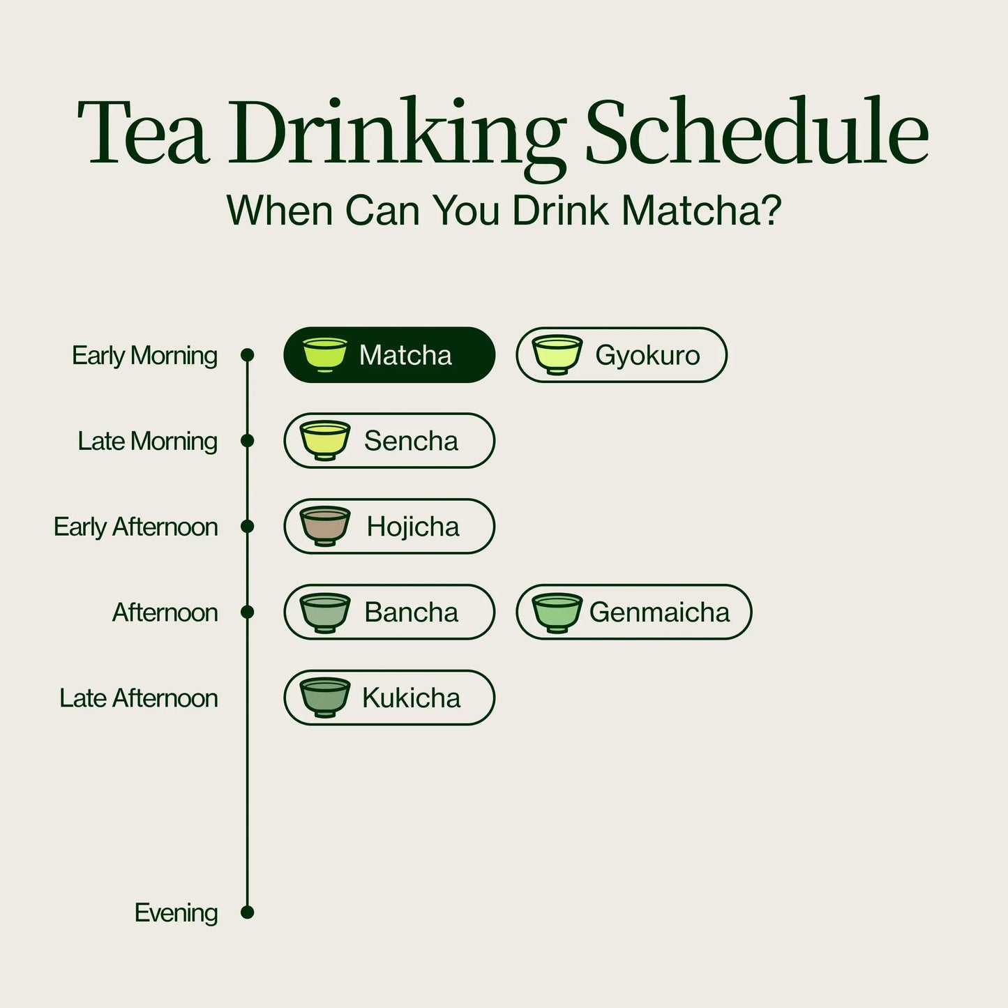 Matcha Latte Premium