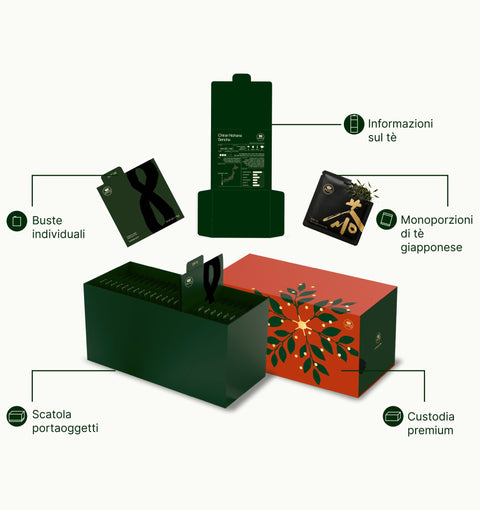 6aceb6f3b3190_nio-teas-japanese-loose-leaf-tea-advent-calendar-what-is-inside-arrows_it.jpg