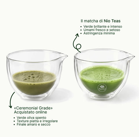 6ad75febd2c58_nio_teas_matcha_with_a_glass_cup_small_text_with_logo_entry_grade_it.webp
