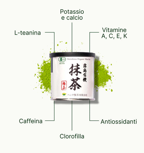6ad75ffb1e609_nio_teas_matcha_tea_henta_superfood_it.webp