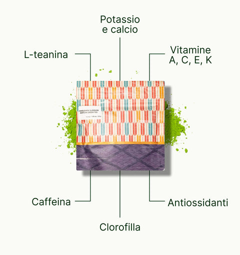 6ad760111fb45_nio_teas_premium_matcha_masudaen_superfood_it.webp