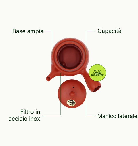 6ad760a7458f2_red-japanese-clay-teapot-benefits-arrows_it.webp