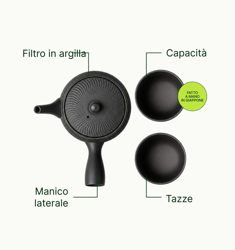 6ad760bad908a_Tosen_Kyusu_Teapot_Set_benefits_arrows_it.webp