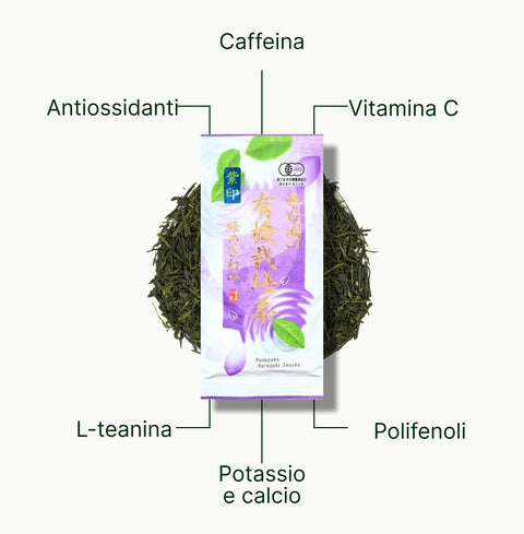 6ad76032c8ffa_nio-teas-fukamushi-sencha-kagoshima-murasaki-nutritional-benefits_b8accd4b-b315-4446-8079-fc8ea2b328c4_it.webp