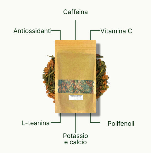 6ad7605074840_nio-teas-genmaicha-green-tea-with-roasted-rice-nutritional-benefits_2aa349f6-8893-4f6d-84ad-6ecfebbd4a04_it.webp