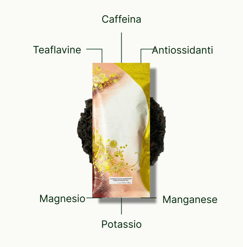 6ad760600d7ac_nio-teas-nadeshiko-rose-japanese-fermented-tea-nutritional-benefits_34c55eff-bdd3-4504-8074-0bc850d874db_it.webp