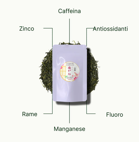 6ad76066823eb_nio-teas-gyokuro-karigane-nutritional-benefits_ab1533f8-665c-44c6-89c7-3ce7f0ab364b_it.webp