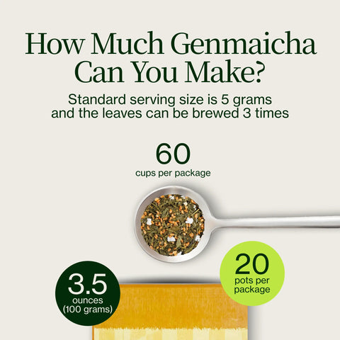 Tè verde Genmaicha Popcorn