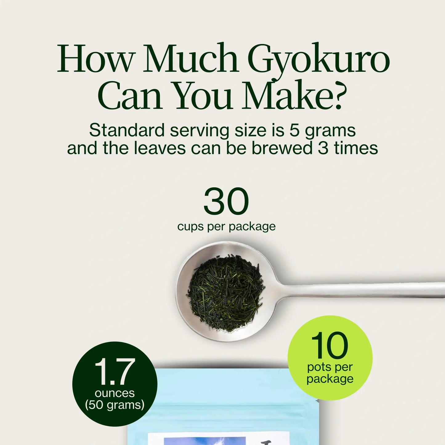 Gyokuro Umami Wakamusha