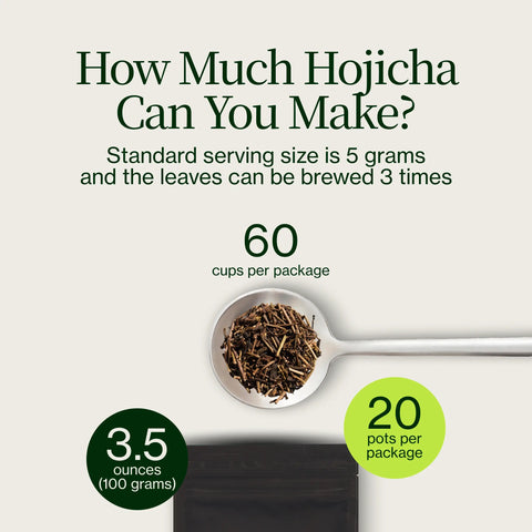 Polvere di hojicha