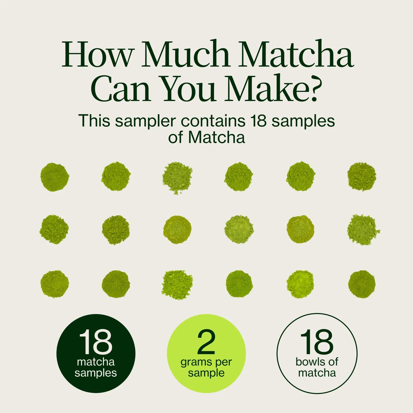 Confezione da 18 campioni di Matcha