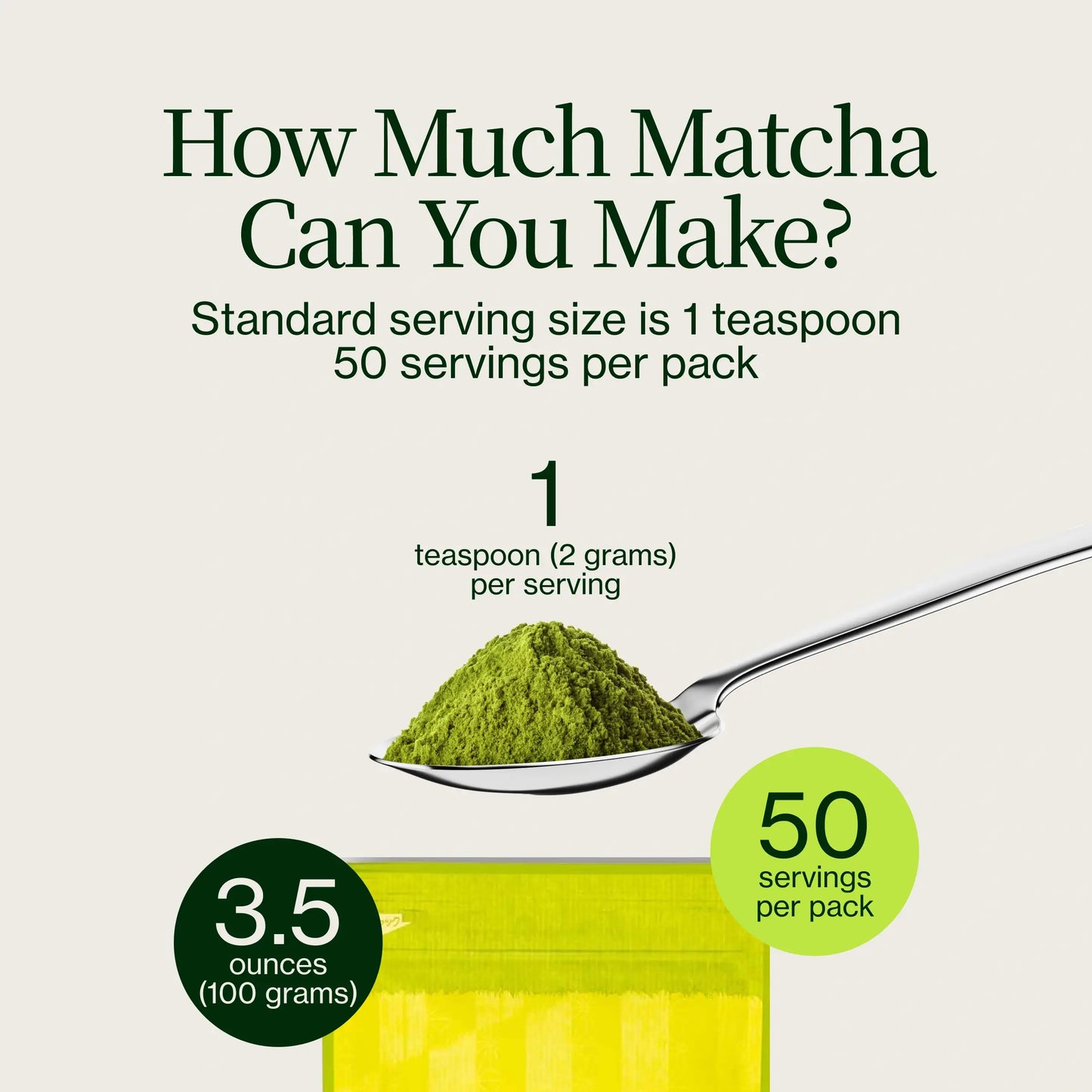 Matcha Latte Premium