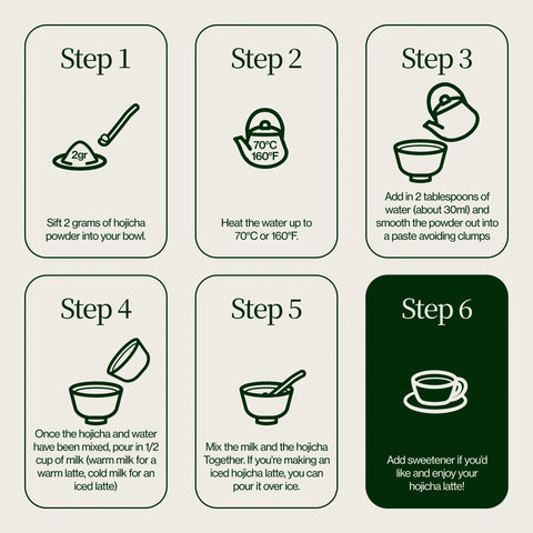 Polvere di hojicha