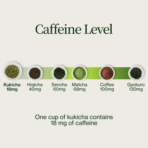Gyokuro Karigane
