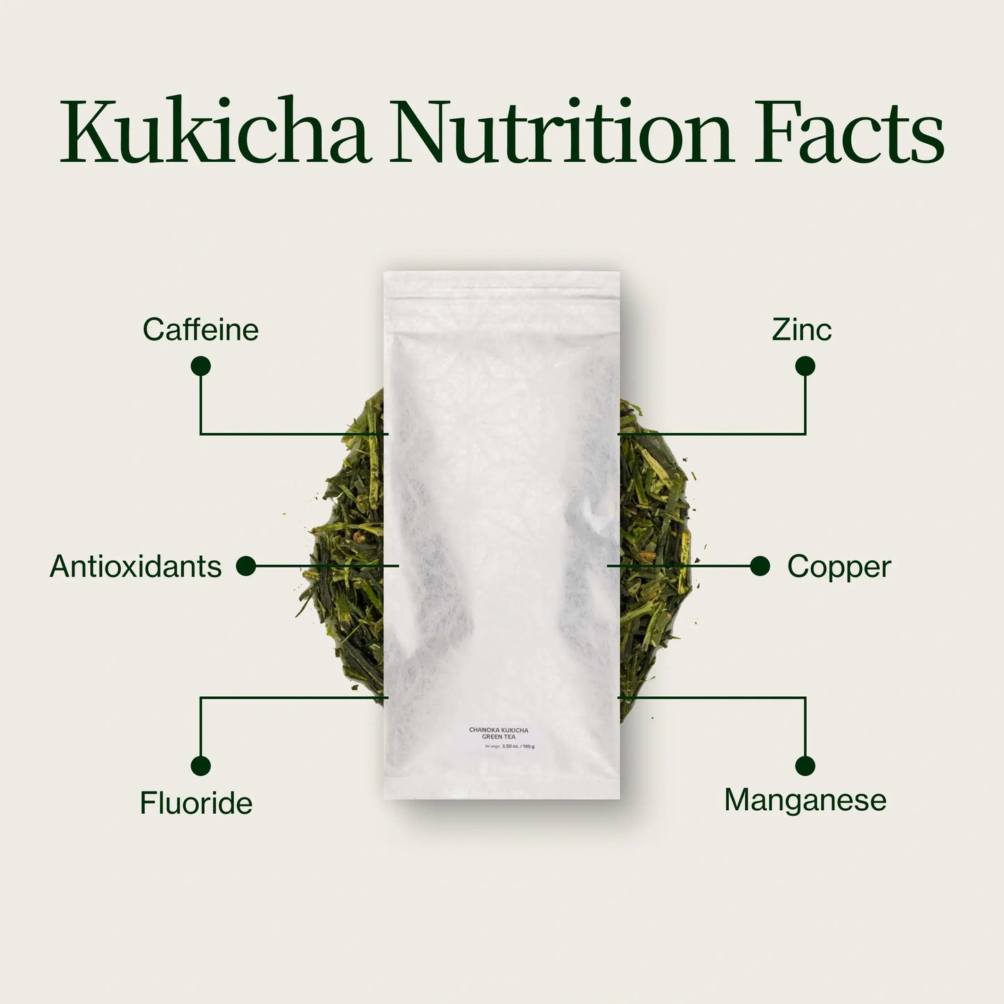 Tè Verde Kukicha Chanoka