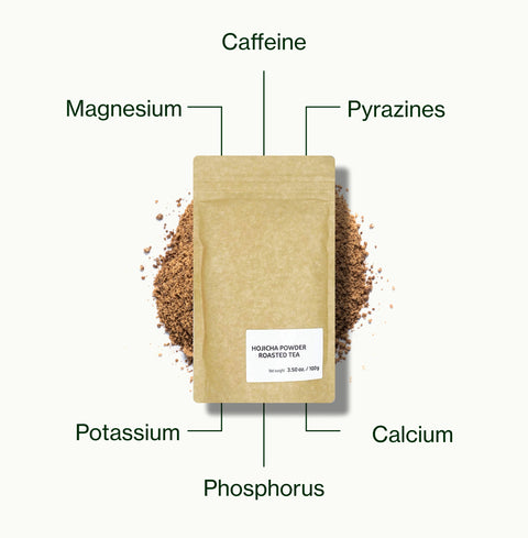 Nio Teas Hojicha Powder pack of hojicha powder, labelled with caffeine, magnesium, calcium, pyrazines, potassium and phosphorus