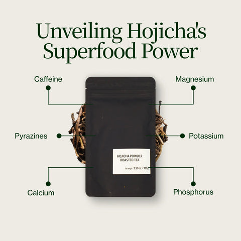 Polvere di hojicha