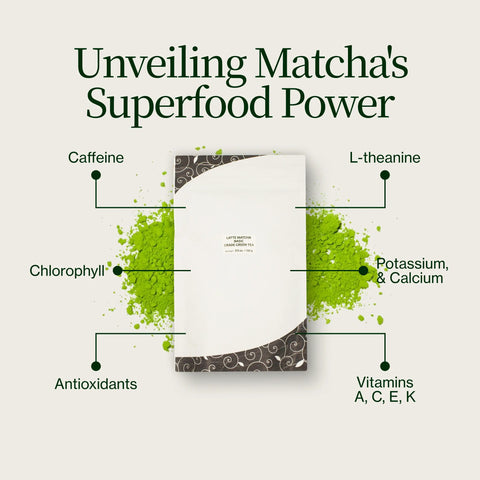 Latte Matcha di qualità base