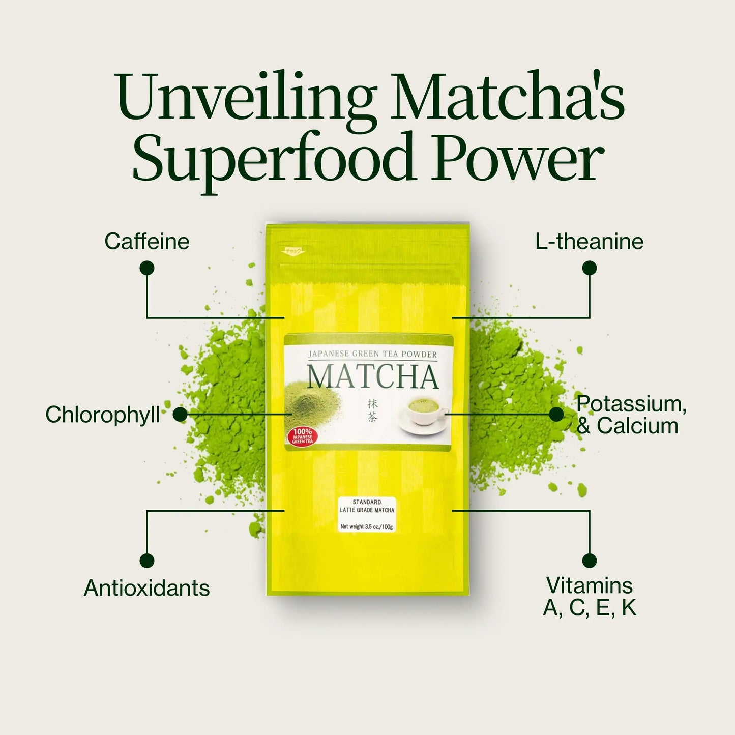 Matcha Latte Premium