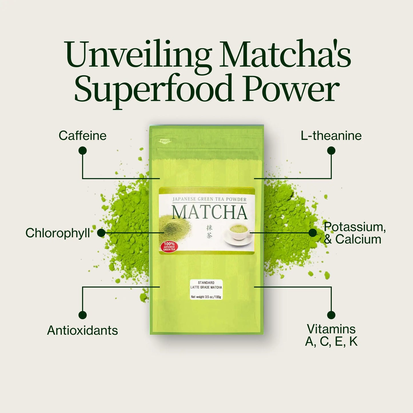 Matcha Latte Premium