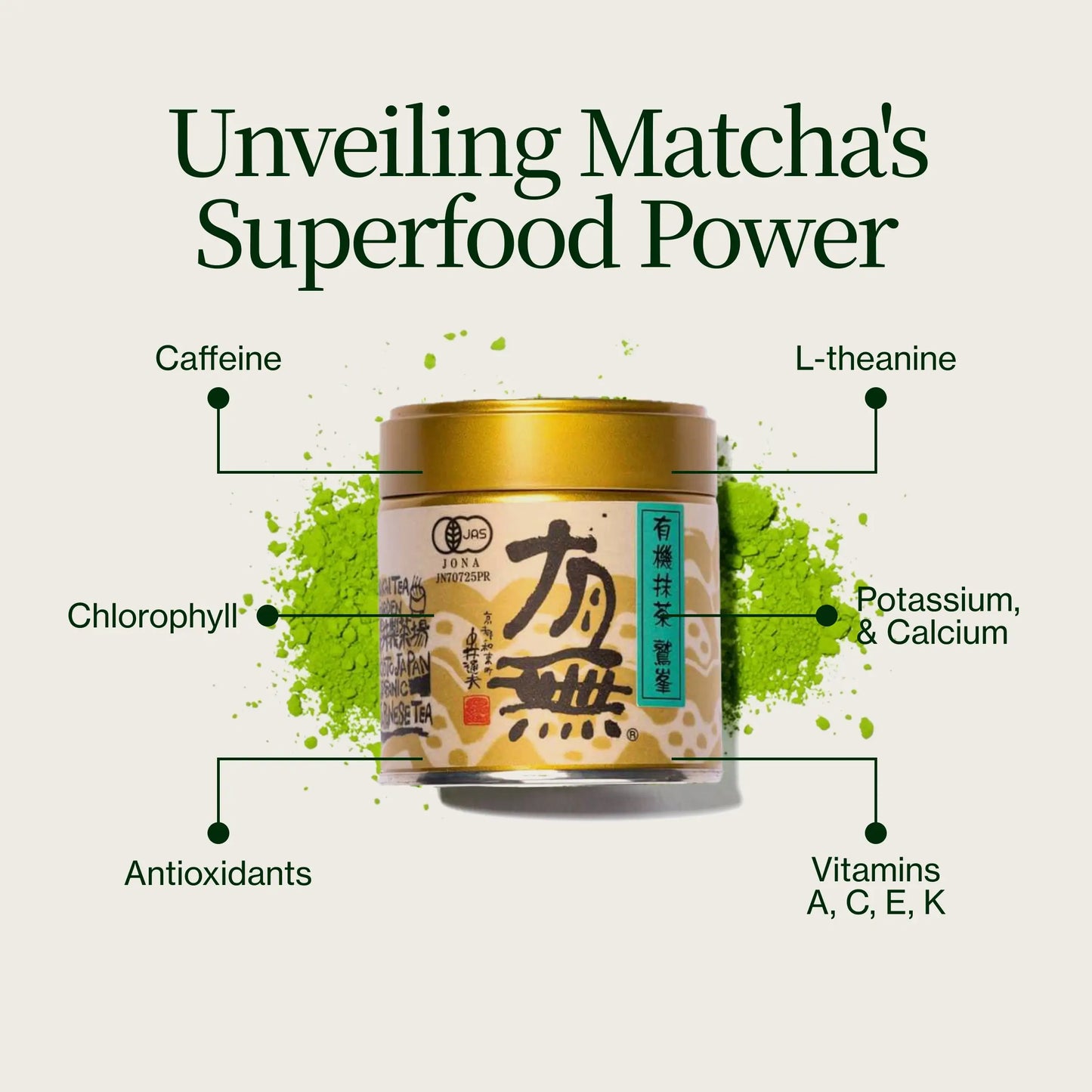 Matcha Cerimoniale Washimine