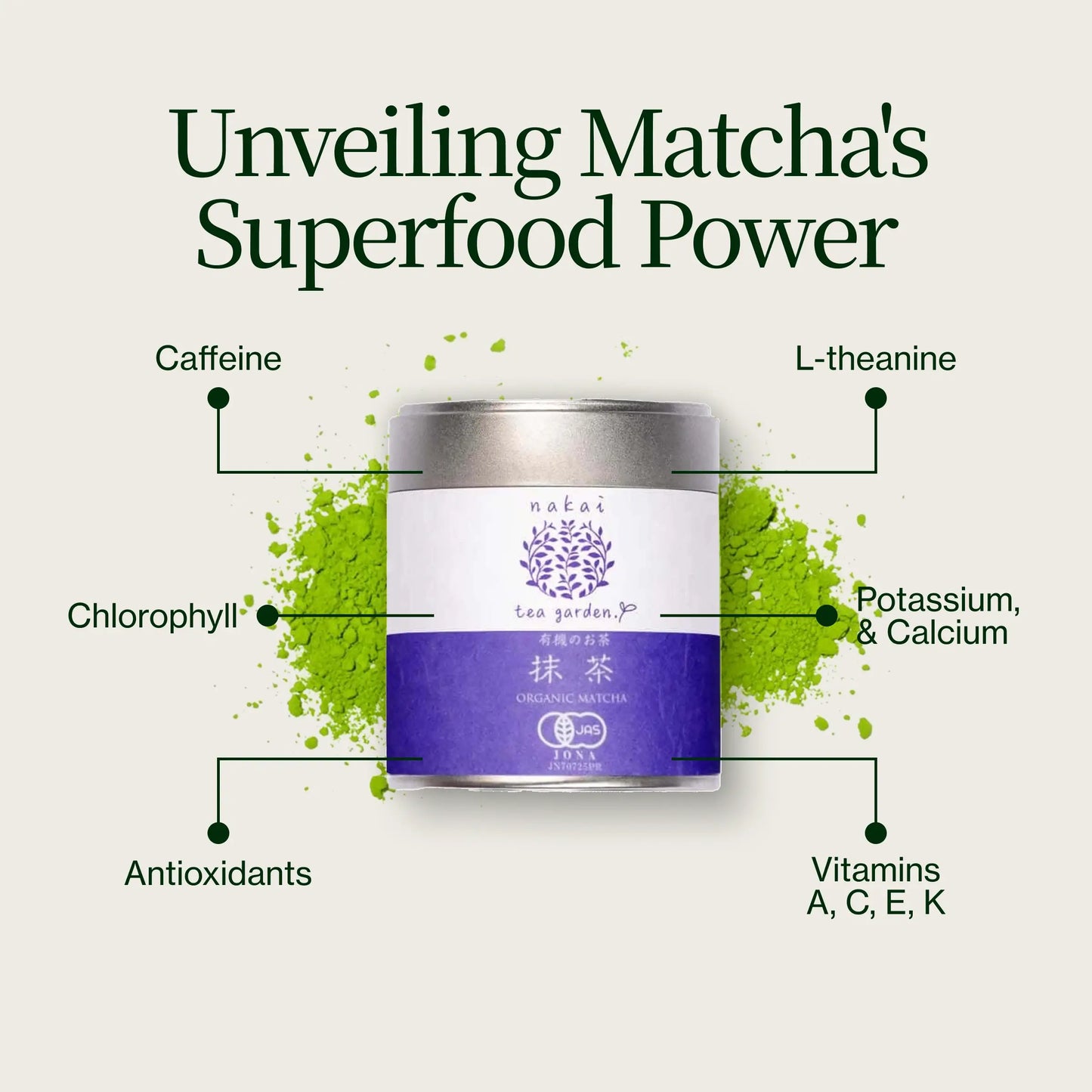 Wazuka Nakai Superior Matcha