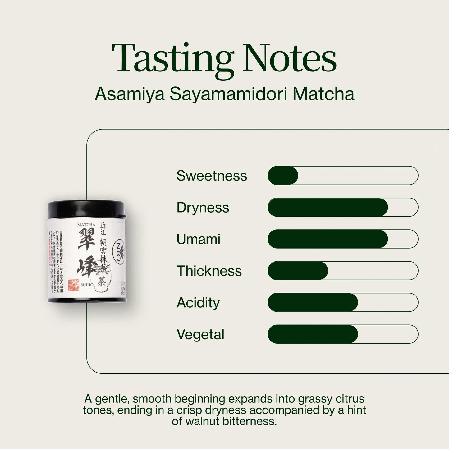 Matcha Yabukita Asamiya