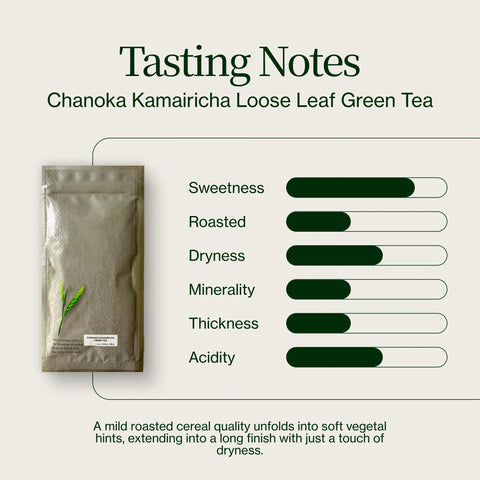 Chanoka Kamairicha Tè verde sfuso