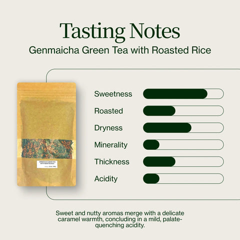 Tè verde Genmaicha con riso tostato