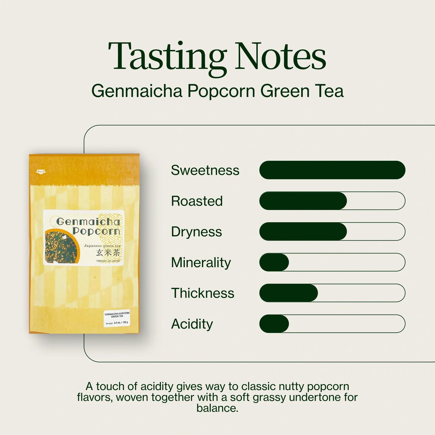 Tè Giapponese Genmaicha Popcorn