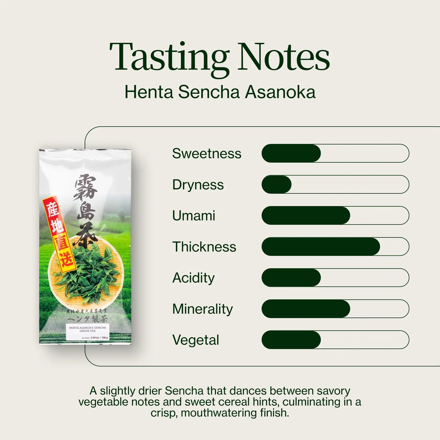 Sencha Asanoka Henta