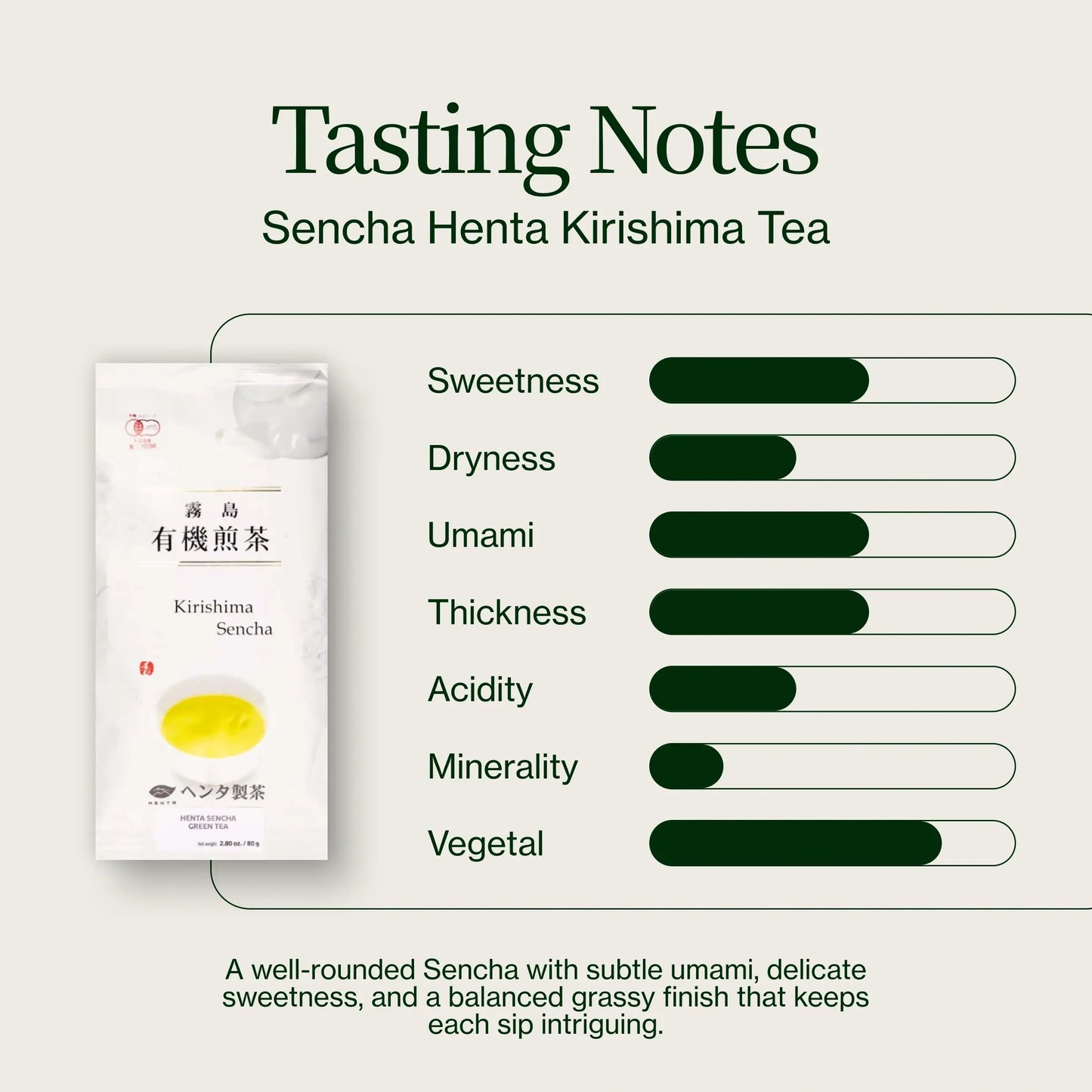 Sencha Kirishima Henta