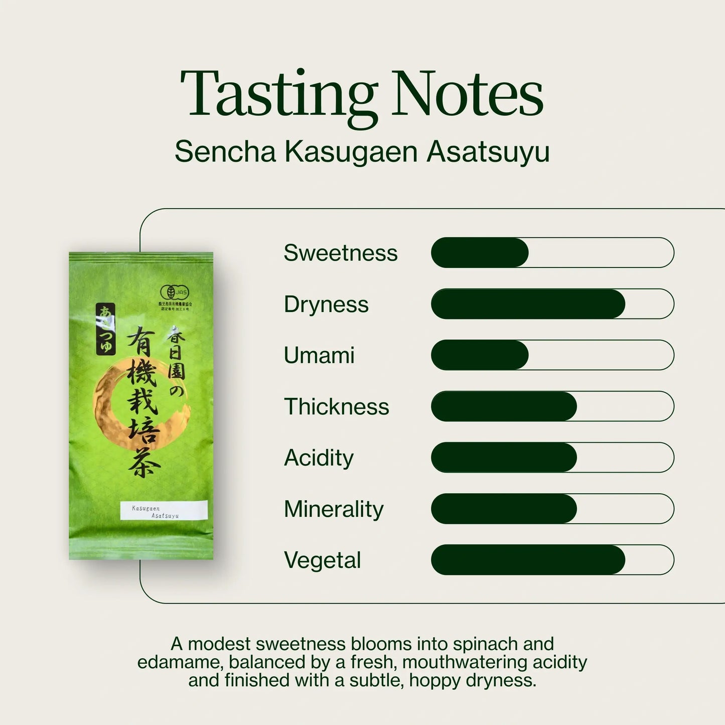 Sencha Asatsuyu Kasugaen