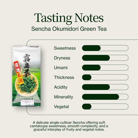 Tè verde Sencha Okumidori