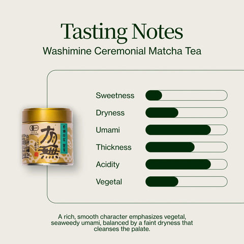 Tè Matcha cerimoniale Washimine