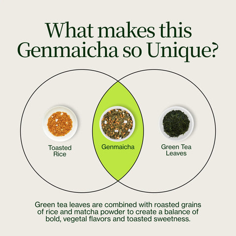 Tè verde Genmaicha con riso tostato